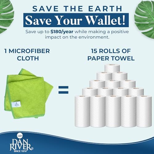 DAN RIVER 24-Pack Microfiber Towels – Ultra Absorbent, Lint-Free & Streak-Free - Image 5