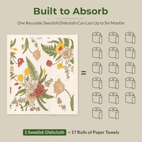 Swedish Dishcloths, Vintage Plant-Based Cellulose, 6.7x7.5 Inch, Super Absorbent - Image 2