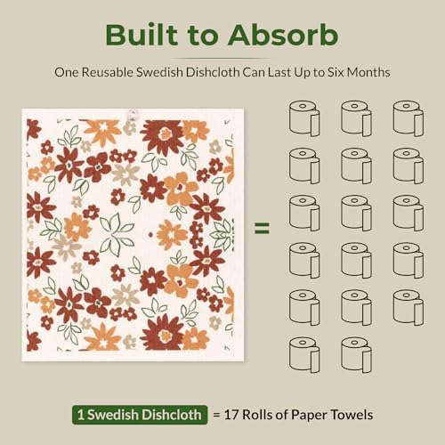 Swedish Dishcloths, Vintage Plant-Based Cellulose, 6.7x7.5 Inch, Super Absorbent - Image 2