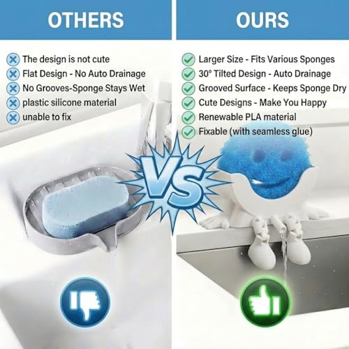Creative Drainage Sponge Holder: Traceless Glue, 3D Printed Funny Kitchen Sink - Image 5