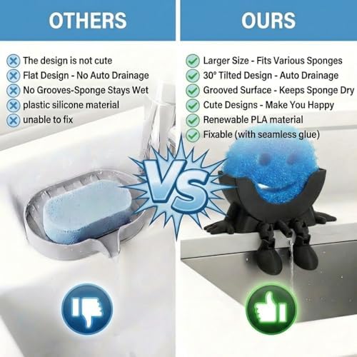 Creative Drainage Sponge Holder: Traceless Glue, 3D Printed Funny Kitchen Sink - Image 5
