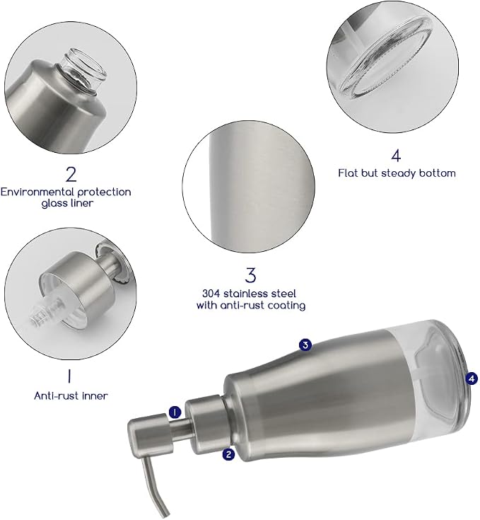 Gaussra Kitchen Soap Dispenser - Image 7