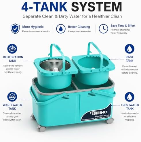 RinseWise Easy-Use Gen 2 Mop Bucket, Clean/Dirty Water Separation, 6 Heads - Image 6