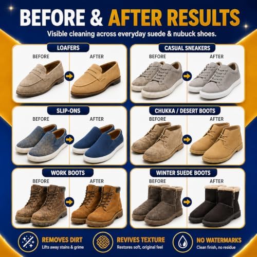 Suede Shoe Cleaner, Suede Cleaner Removes Dirt and Stains - Image 3