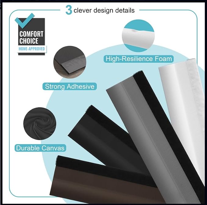Door Draft Stopper Bottom One Sided Door Draft Blockers，37" Cutable Under Door - Image 4