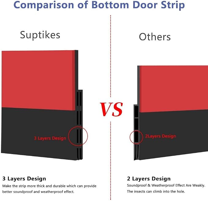Suptikes Door Draft Stopper Under Door Seal - Image 3