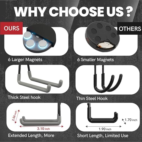 ULIBERMAGNET Heavy Duty Magnetic Hooks, Strong Large Magnet Hooks - Image 6