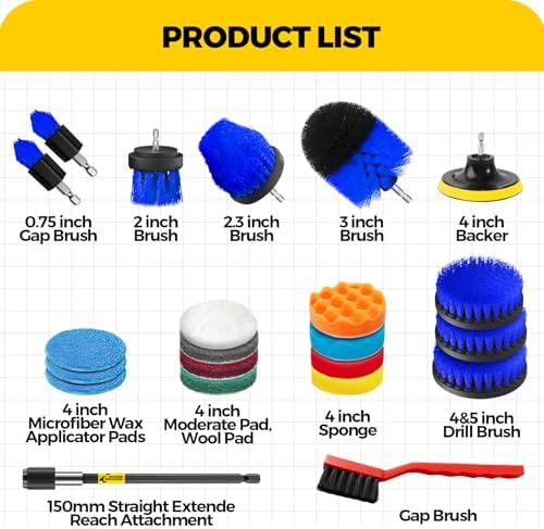Holikme 22Piece Drill Brush Attachment Set - Image 7