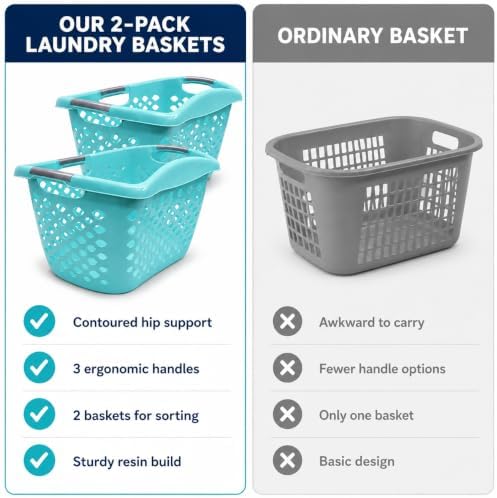 Teal Laundry Basket Set of 2 - Image 2
