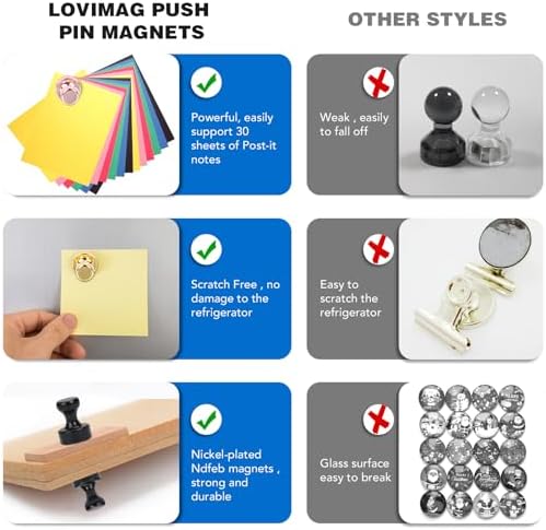 LOVIMAG Fridge Magnets 25Pcs for Refrigerator Whiteboard - Image 4