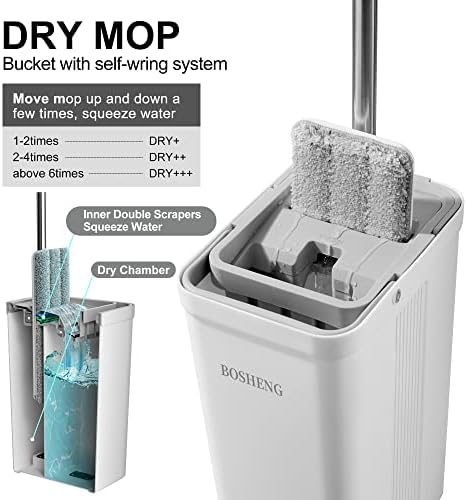 BOSHENG Mop and Bucket with Wringer Set, Flat Floor Mop and Bucket, with 2 Mops - Image 3