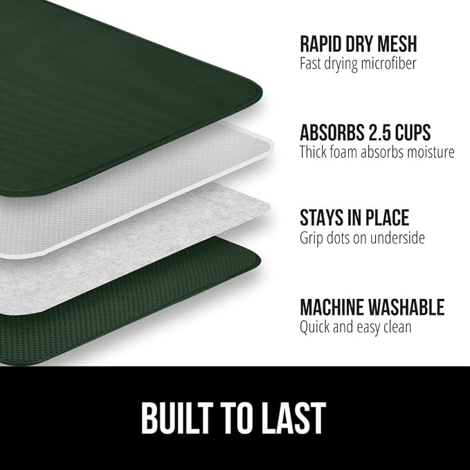 GORILLA GRIP Ultra Water Absorbent Microfiber Dish Drying Mat, Slip Resistant - Image 2