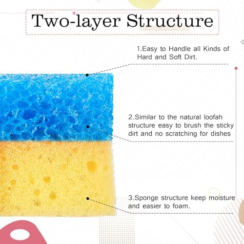 FillTouch Rabbit 3 Pcs Scrub Sponge - Image 6