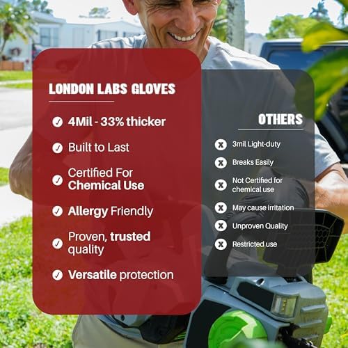 London Labs Synsafe 4 Mil -Black Nitrile Exam Gloves –Disposable Latex Free & - Image 6