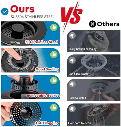 Upgraded 3 in 1 Kitchen Sink Drain Strainer - Image 3