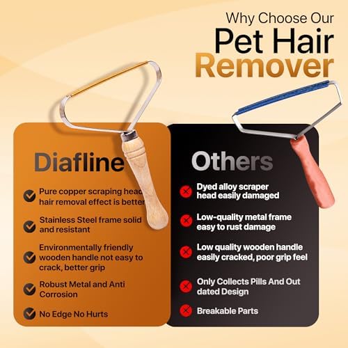 1-Pack Pet Hair Removal Tool - Image 4