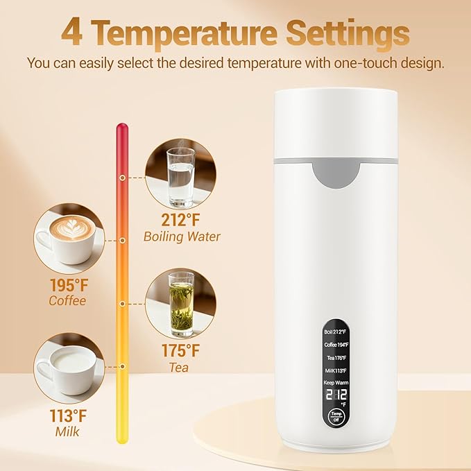 Travel Kettle, Portable Travel Tea Electric Kettle for Hot Water, Small Kettle with 4 Temperature Controls, 304 Stainless Steel, Fast Boiling Water with Auto Shut-Off (White, 400ML)