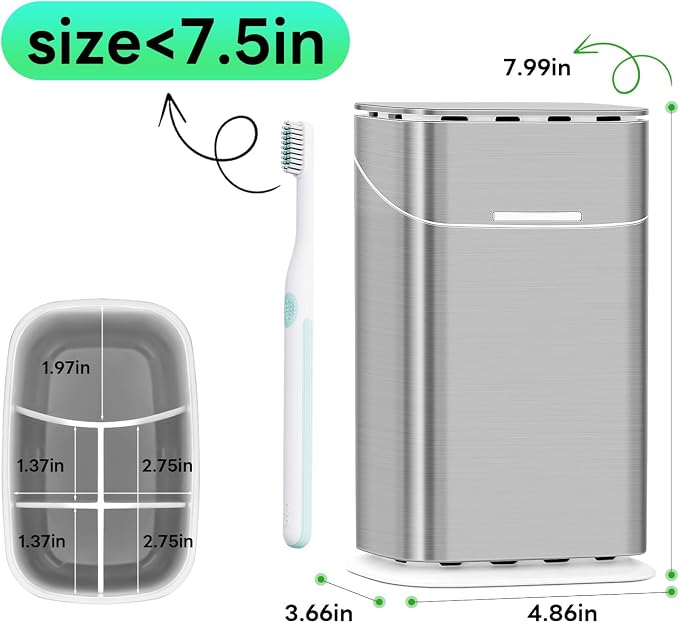 GFWARE Bathroom Toothbrush Holder - Image 2