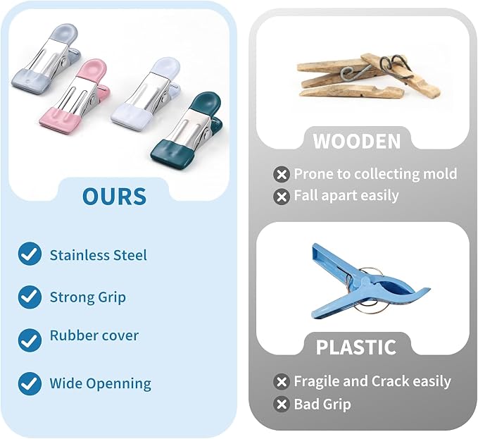 Clothes Pins Heavy Duty Out Door 30 Pack, Chip Clips 2.17 Inch, Bag Clips - Image 4