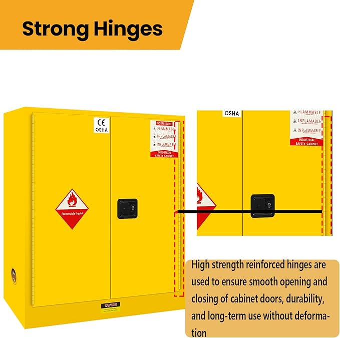 170 Gal Industrial Flammable Storage Cabinet Metal Locking Cabinet for Flammable Liquids & Hazardous Material Storage, Double Alloy Steel, 3-Point Lock, Adjustable Shelves, Lab Flammable Safe-Yellow