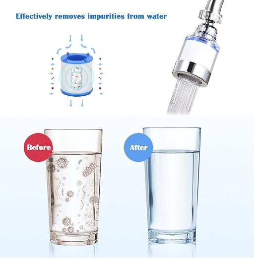 5 Pack Sink Water Faucet Filter Cartridge Replacements, Sink Water Filter - Image 5