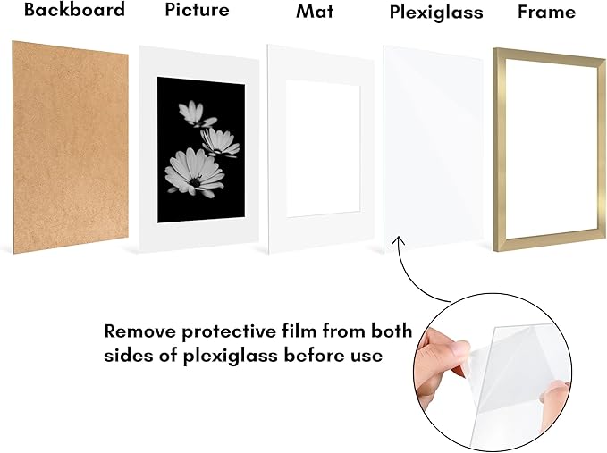 Americanflat 11x14 Picture Frame with Polished Plexiglass - Set of 5 - Use as 8x10 Frame with Mat or Display 11x14 Photo Without Mat - Galleria Collection - Picture Frames for Wall Display - Gold