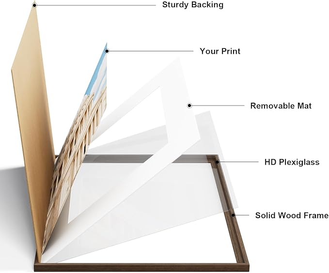 Vittanly 12x16 Picture Frame Set of 2, Solid Wood Frame for Wall Art Photo and Prints, Display Photo 8.5x11 with Mat or 12x16 without Mat, Brown