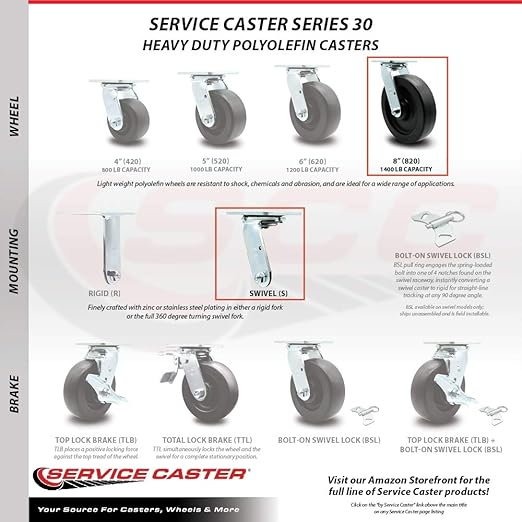 Service Caster Brand Replacement Caster for Uline Caster H-3323S - Swivel Top Plate Caster with 8 Inch Polyolefin Wheel - Heavy Duty Replacement Caster - Fits Platform, U-Boat and Trucks H-1827