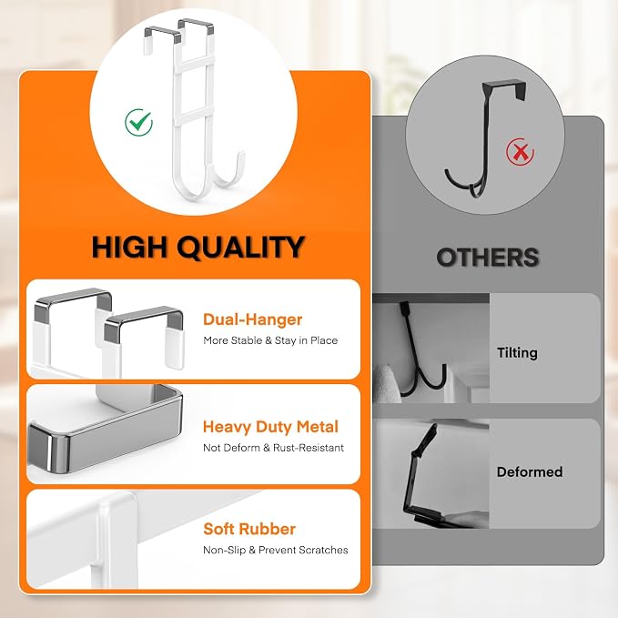 FYY Over the Door Hooks, Double-Hanger 4 Pack, Fits Doors 1.6" White | Heavy - Image 3