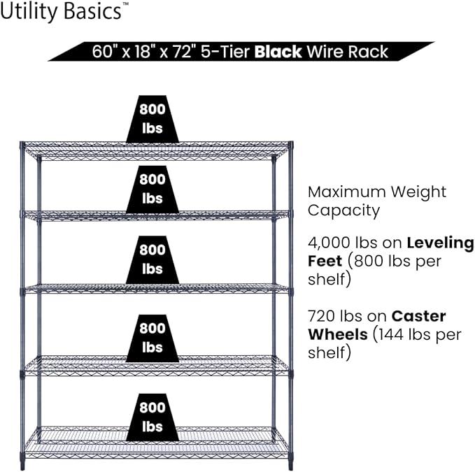 NSF Commercial 5-Tier Wire Shelving with Wheels, 60"x18"x72" Heavy Duty Metal Shelves 4000 lbs Max Capacity, Black Storage Rack for Garage Kitchen Pantry Warehouse