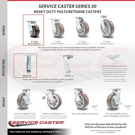 Service Caster Brand Replacement Caster for Uline Caster H-6612R - Rigid Top Plate Caster with 4 Inch Polyurethane Wheel - Heavy Duty Replacement Caster - Fits Platform, U-Boat and Panel Trucks H-4168