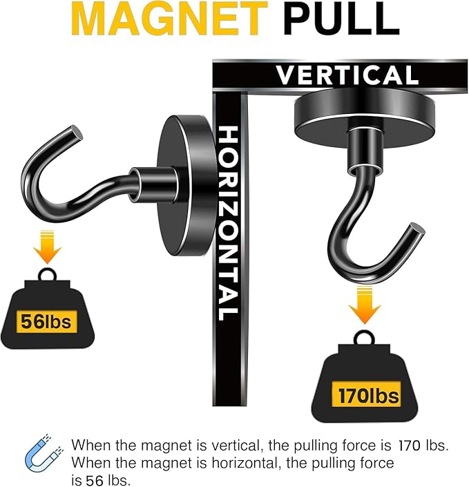 DIYMAG Magnetic Hooks, 170lbs Heavy Duty Magnets - Image 4