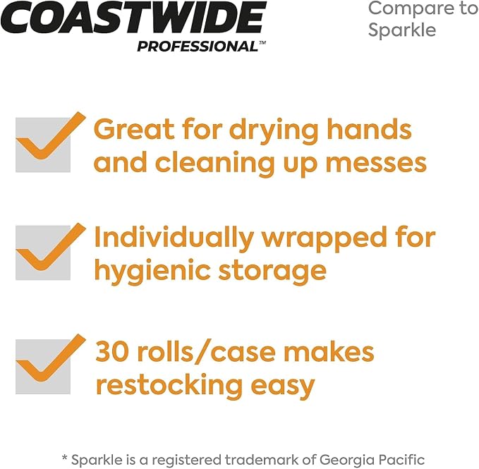 Coastwide Professional Paper Towels, 85 Sheets/Roll, 30 Rolls/Pack - Image 8