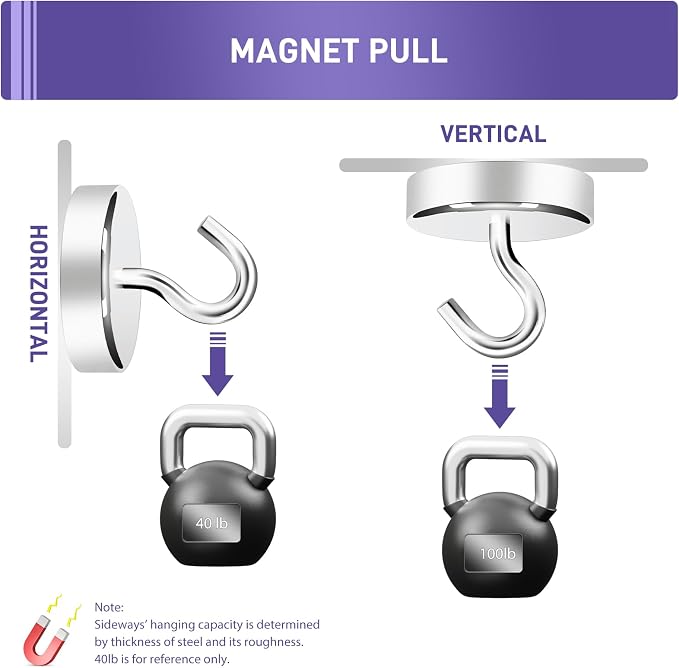 Neosmuk Magnetic Hooks Steel Tube Design - Image 6