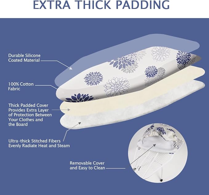 SheeChung 12.5"x32" Small Ironing Board Cover and Pad, Mini Iron Board Cover - Image 4