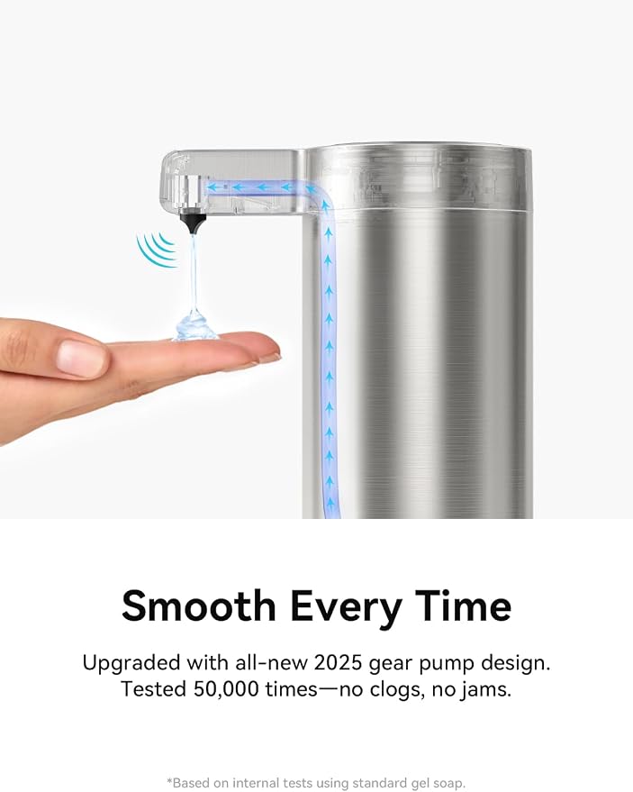 Touchless Automatic Soap Dispenser – Clog-Free Pump, 0.2s Fast Sensor, USB-C - Image 3