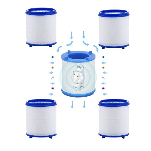 5 Pack Sink Water Faucet Filter Cartridge Replacements, Sink Water Filter by LiXiongBao