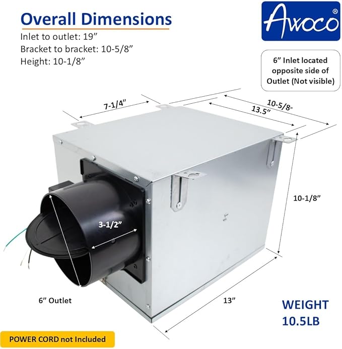 Awoco 6” Vent Make-Up Air (MUA) System 3 Speeds 100 CFM Fresh Air with MERV13 Filter, Energy Saving HVI Certified for Kitchen and House Ventilation