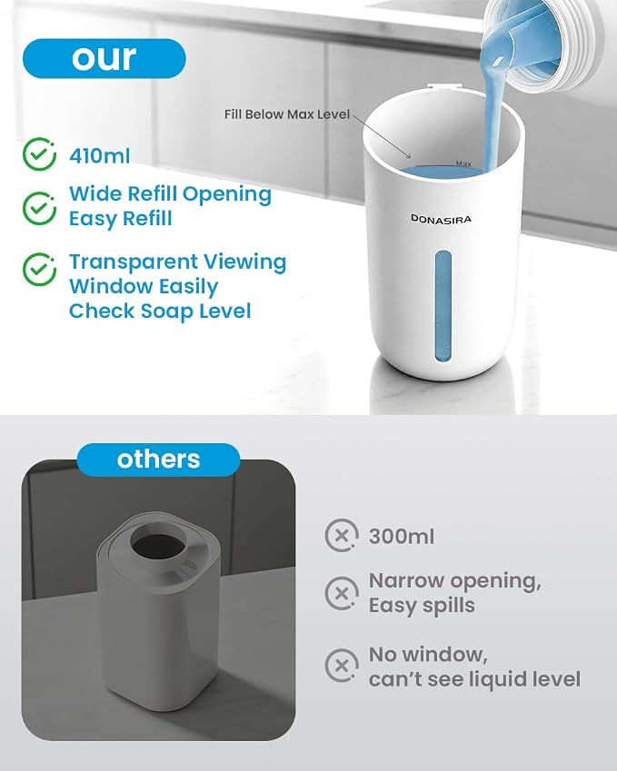 Touchless Automatic Liquid Soap Dispenser, Rechargeable White | Clog-Free Pump - Image 6