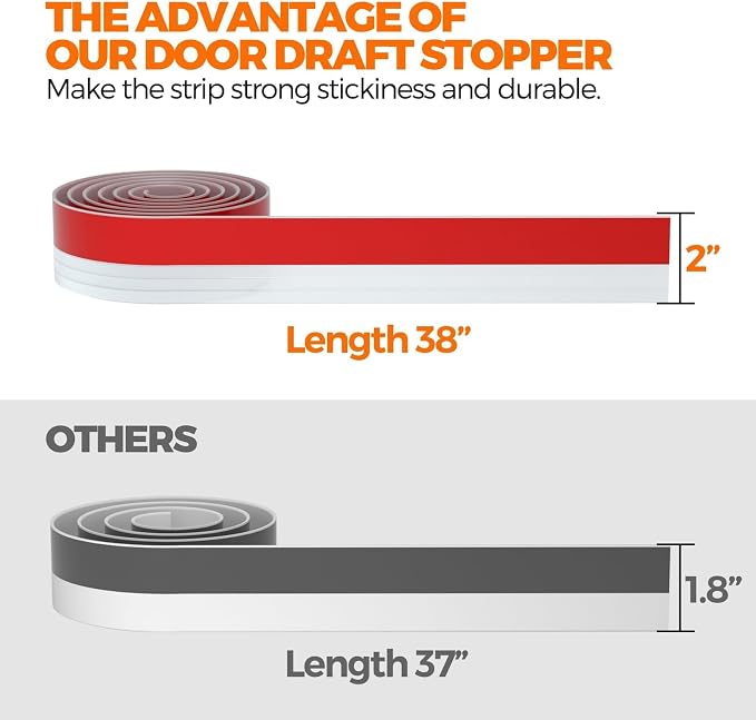 Holikme Door Draft Stopper 2-Pack, Under Door Seal - Image 2