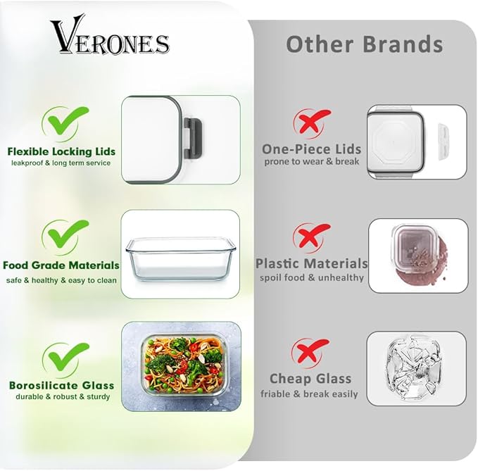VERONES 12 Packs Glass Food Storage Containers Set - Image 5
