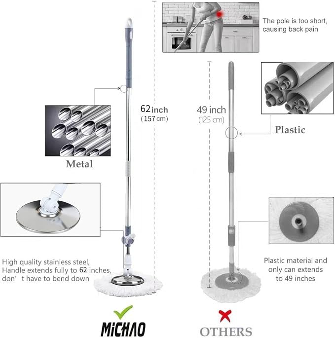 Michao Spin Mop Bucket Deluxe 360 Spinning Floor Cleaning System - Image 7