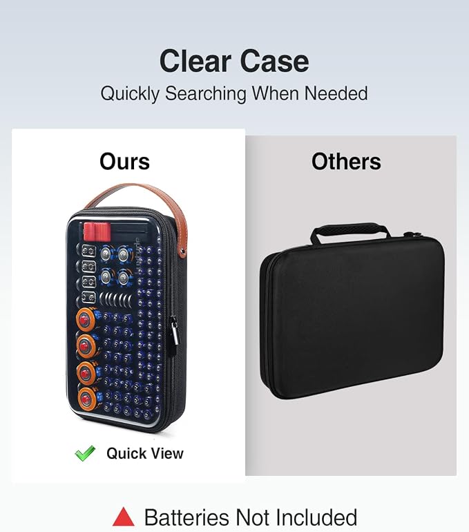 Battery Organizer Storage Case - Image 2