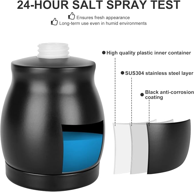 Black Stainless Steel Soap Dispenser, Modern Countertop Liquid & Lotion - Image 2
