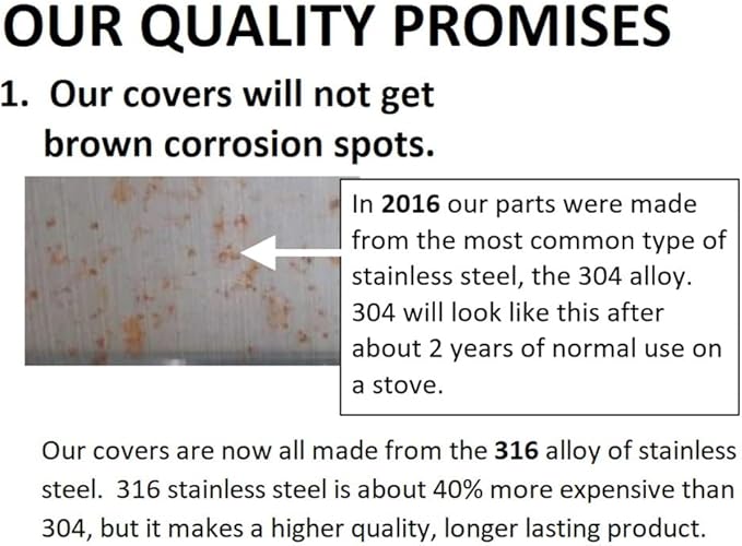 TrueGem Stove Gap Covers - 25.4", 316 Stainless Steel | Oven Side Gap Filler | Range Trim Kit | Guard Between Stove Top & Counter