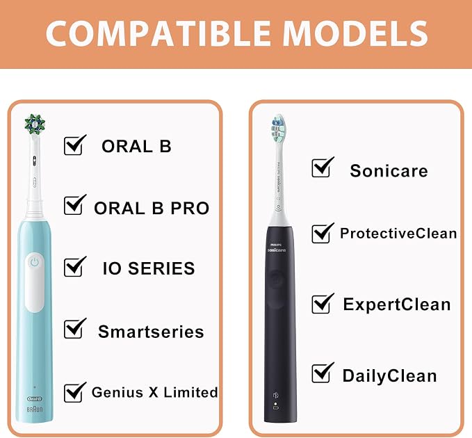 Toothbrush Travel Case for Oral B/Oral-B Pro 1000 1500 5000 7000 & Philips - Image 5