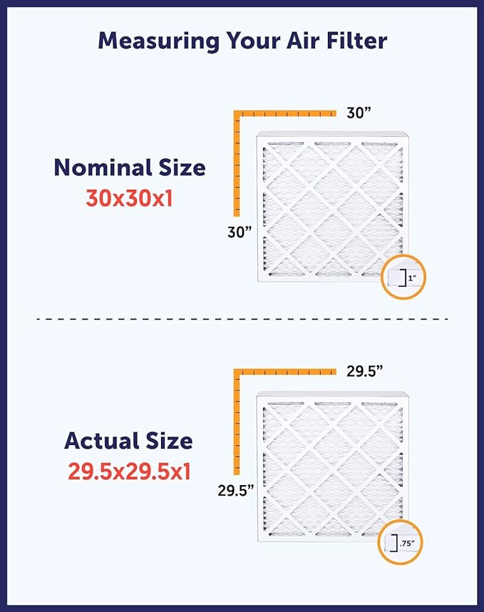 Filter King 7.5x7.5x1 Air Filter | 3-PACK | MERV 8 HVAC Pleated A/C Furnace Filters | MADE IN USA | Actual Size: 7.5 x 7.5 x .75"