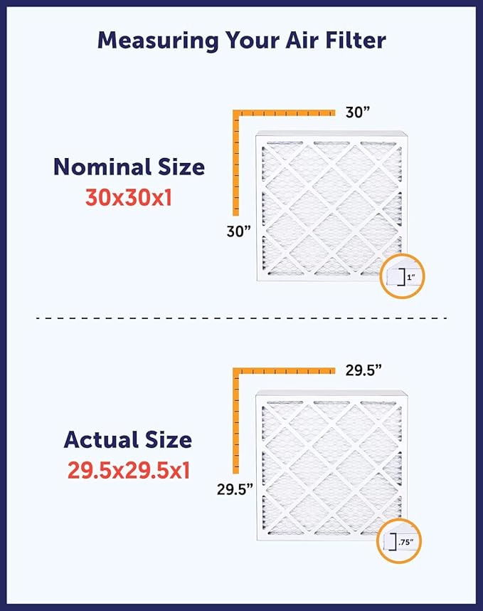 Filter King 21.5x23x1 Air Filter | 3-PACK | MERV 8 HVAC Pleated A/C Furnace Filters | MADE IN USA | Actual Size: 21.5 x 23 x .75"