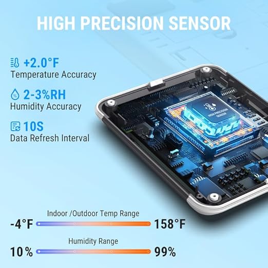 ThermoPro TP65 Indoor Outdoor Thermometer Digital Wireless Hygrometer Temperature Humidity Monitor with Jumbo Touchscreen and Backlight Humidity Gauge,LCD