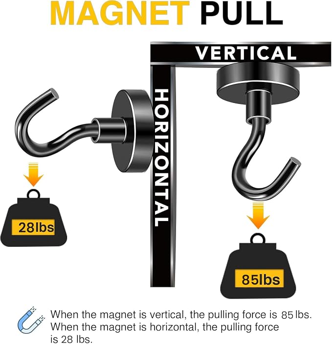 DIYMAG Magnetic Hooks, Strong Magents 4 Pack 85lbs - Image 4